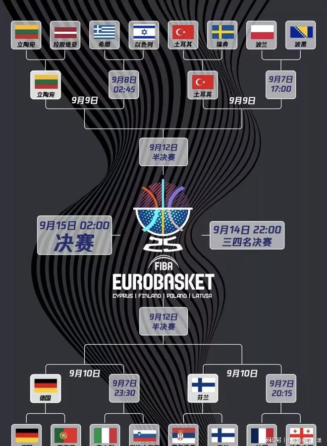 赛地聚焦：欧篮联今晚热度飙升，拜仁慕尼黑迎来里程碑，气氛紧张，数据趋势出现新变化的简单介绍-开云网站
