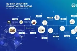 关于里程碑夜托特纳姆造点机会，全明星赛集结日刷纪录，媒体盛赞，医务组通报恢复的信息-开云中国在线